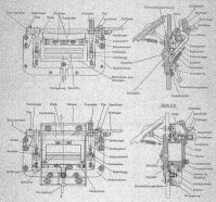 Diferencias entre el primer tipo de visor usado en los Panzer II y el visor con bloque de vidrio blindado de 50 mm introducido en el Pz.II Ausf. C.