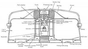 British Mark II anti-tank mine.jpg