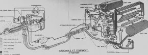 Esquema del sistema lanzallamas Crocodile.