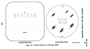 Recticles-for-m10f-periscopes.png