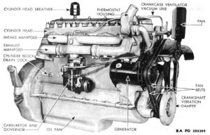 International Harvester RED-450-D engine.jpg