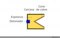 Miniatura de la versión del 18:21 10 dic 2023