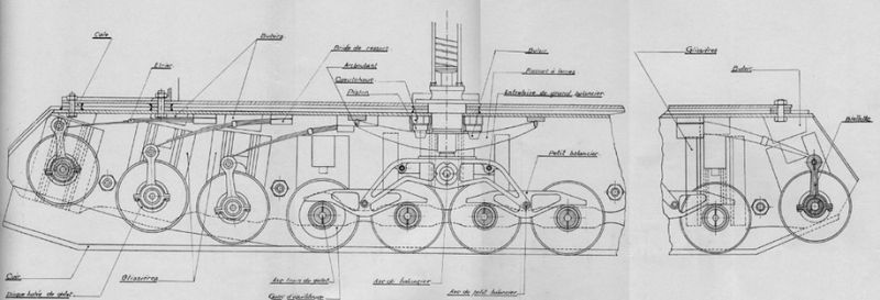 Archivo:Suspension char b1-1.jpg
