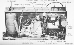 Compartimento de motor de un M5 Half-track.