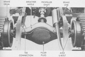 Halftrackrearaxle.jpg