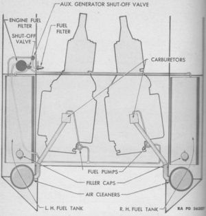 M5a1stuartfuelsys.jpg