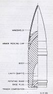 Esquema las partes del proyectil de un cartucho APC de 75 mm M61.
