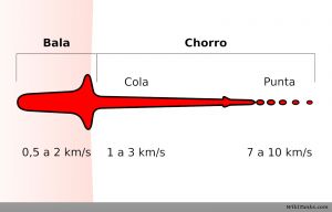 HEAT espec chorro.jpg