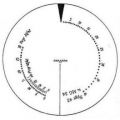 Miniatura de la versión del 12:42 30 nov 2021