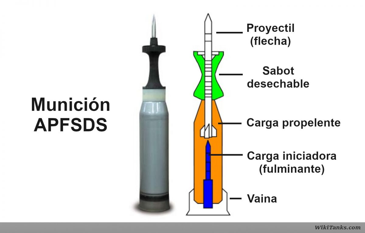 Sabot - WikiTanks