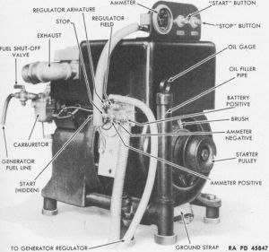 Ltm3a1stuartauxgen39.jpg