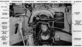 Ilustración del interior de la torreta de un M3A1 obtenida del manual de servicio.