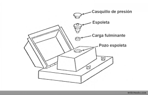 Mle 1935 mine.png