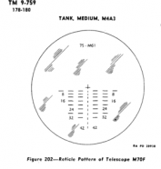 Retícula de una M70F Telescopic Sight de un Sherman M4A3 75.
