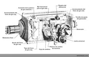 Transmisión M4 Sherman 2.jpg