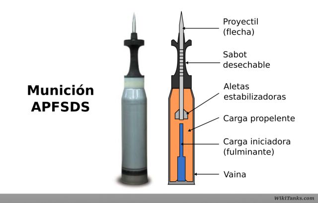 Archivo:Munición APFSDS.jpg - WikiTanks