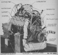 Motor de un M5 Stuart.