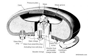1280px-German Topfmine B.jpg