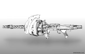 Esquema de una ametralladora MG 34 montada en el Kugelblende.